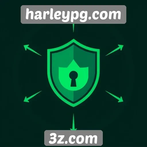 Exploração das características de segurança no harleypg.com